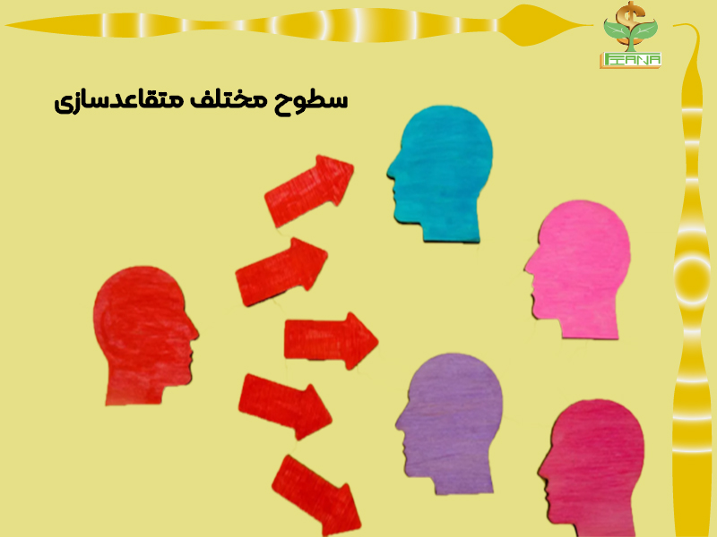سطوح مختلف متقاعدسازی